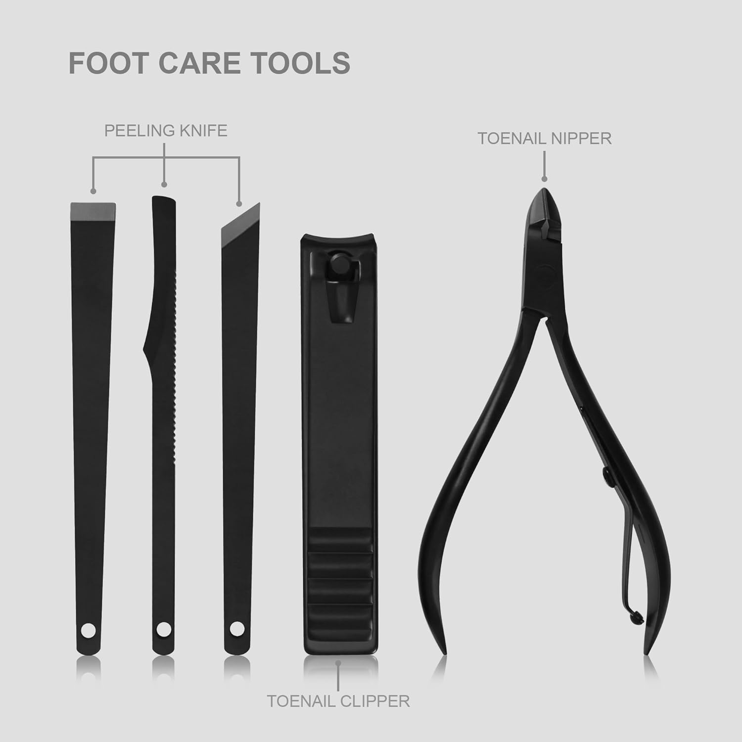 Professional Nail Clippers Kit - Men'S Grooming Images のレビューと価格