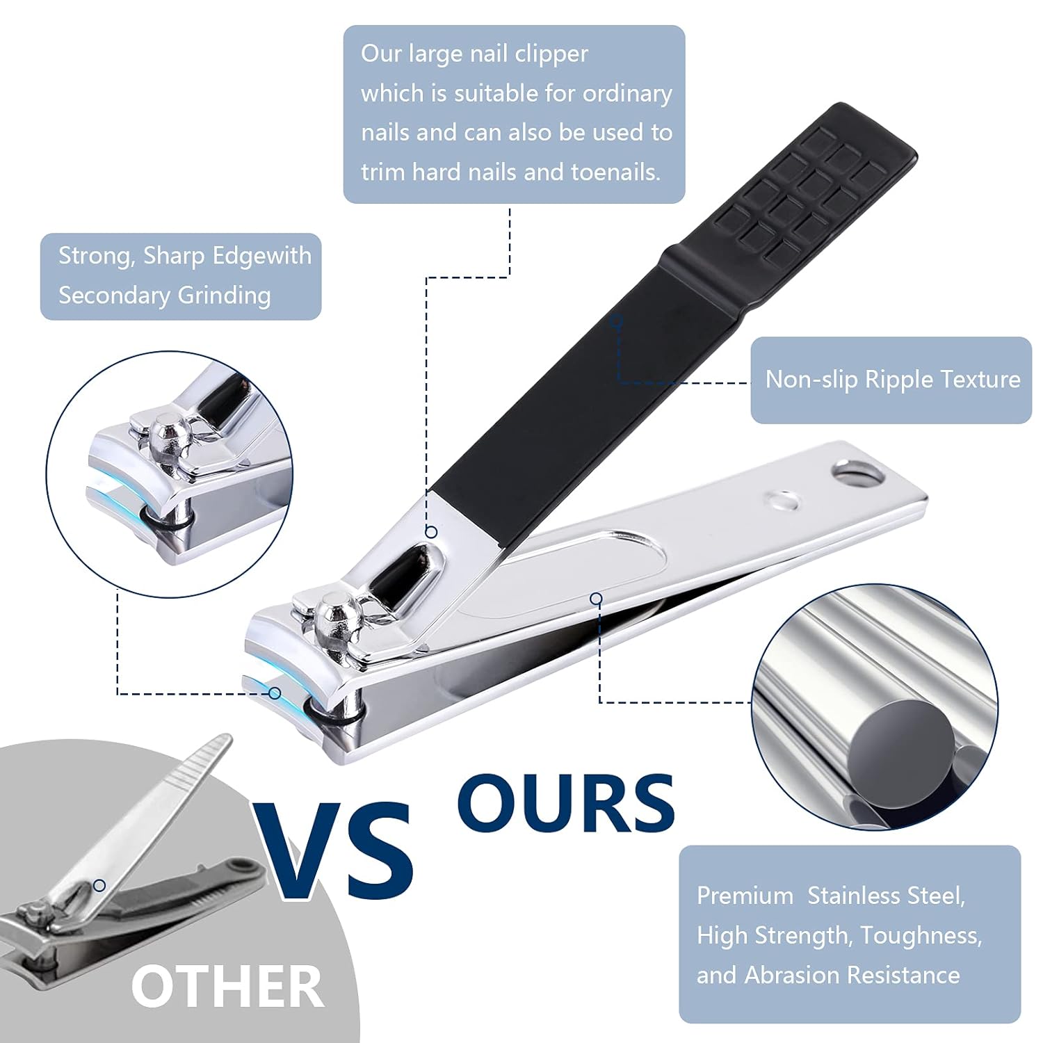 Nail Clippers Set Professional - Men'S Grooming Images のレビューと価格