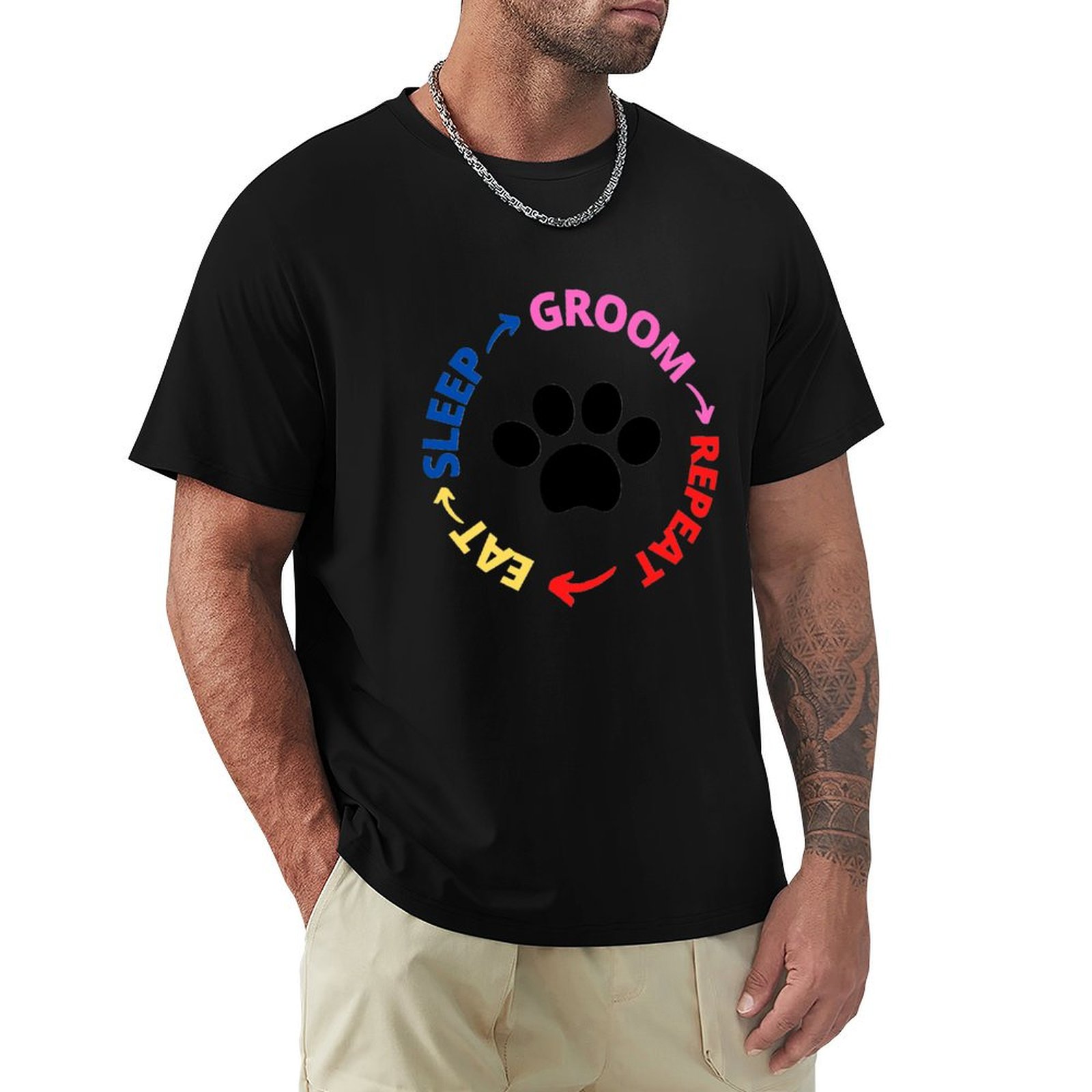 Eat Sleep Groom Repeat dog gro - Men'S Grooming Utilities のレビューと価格