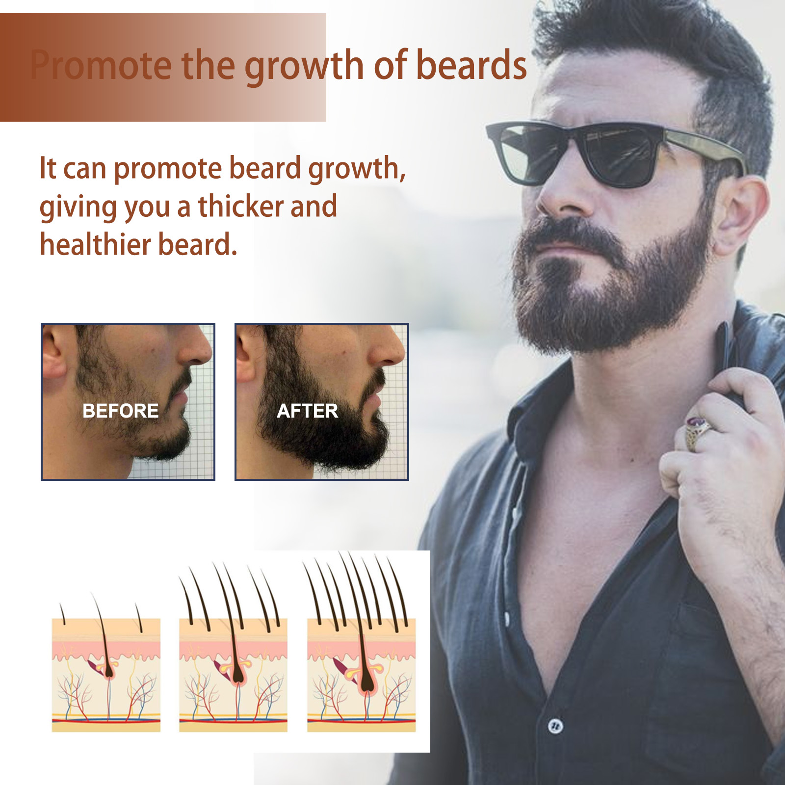 Natural Beard Growth Oil For M - Mens Grooming Treatment のレビューと価格