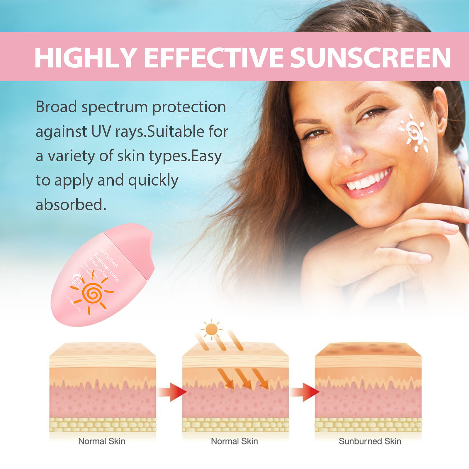 Sunscreen Body Face Cream SPF  - Face Moisturizer Spf のレビューと価格