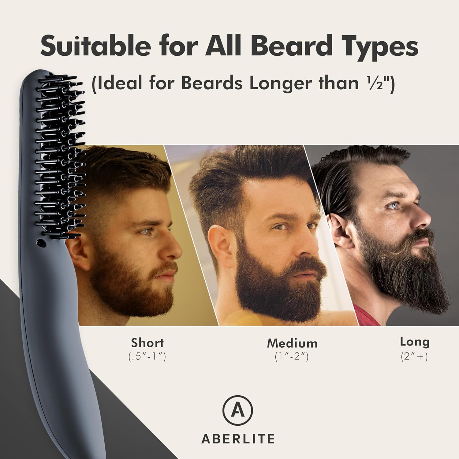 Professional Heated Beard Stra - Men'S Grooming Images のレビューと価格