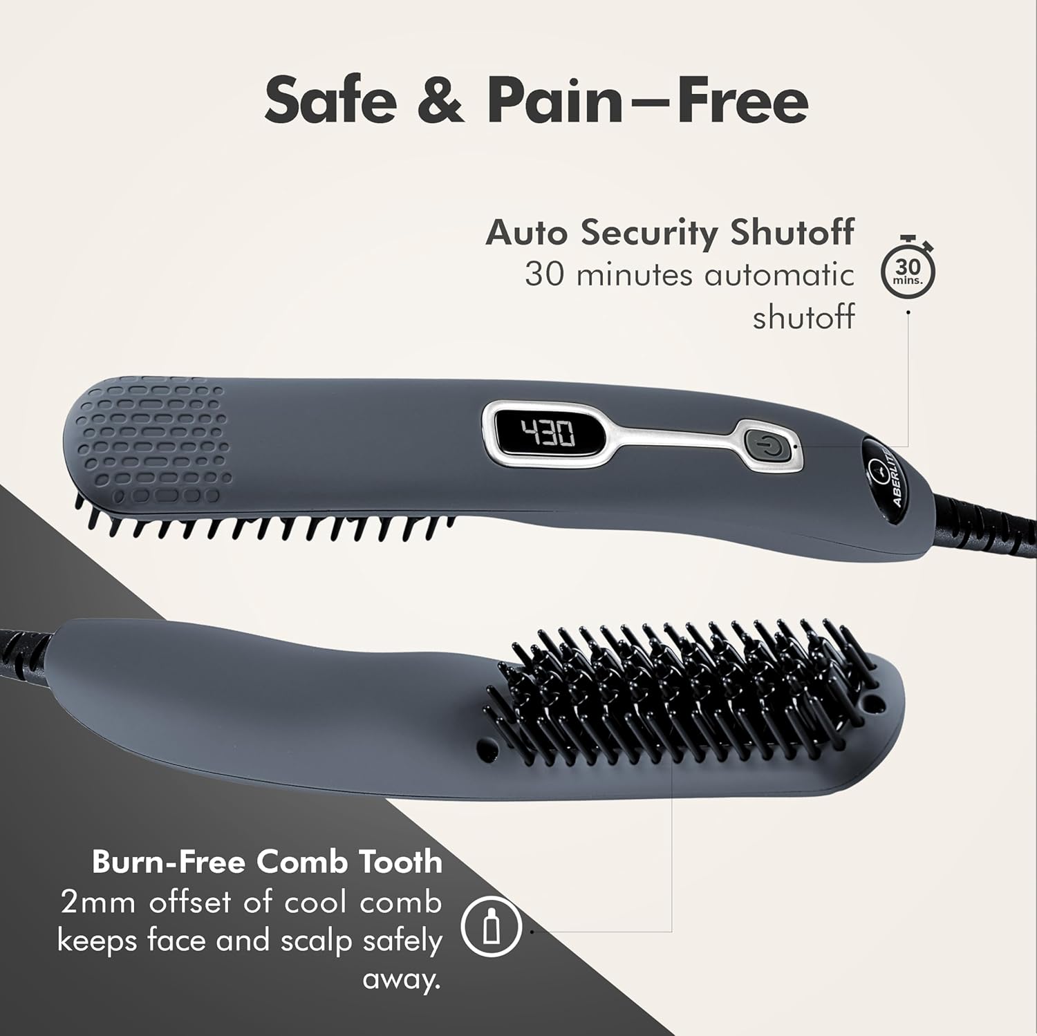 Professional Heated Beard Stra - Men'S Grooming Images のレビューと価格